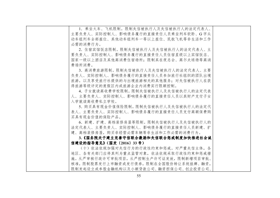 放大招！38個(gè)部門聯(lián)合發(fā)文對(duì)知識(shí)產(chǎn)權(quán)領(lǐng)域嚴(yán)重失信主體開(kāi)展聯(lián)合懲戒（全文）