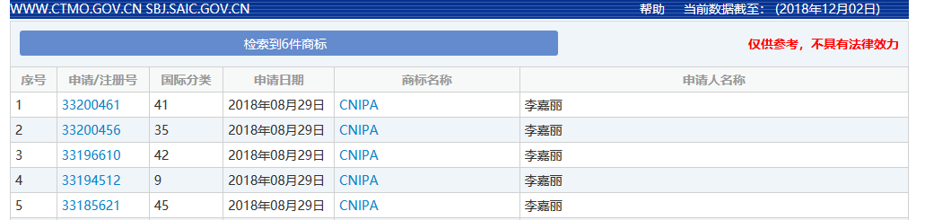 “不良影響”的商標(biāo)駁回，16天就搞定？