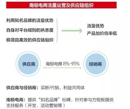 你網(wǎng)購的南極人、恒源祥，可能是正宗吊牌貨......