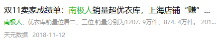 你網(wǎng)購的南極人、恒源祥，可能是正宗吊牌貨......