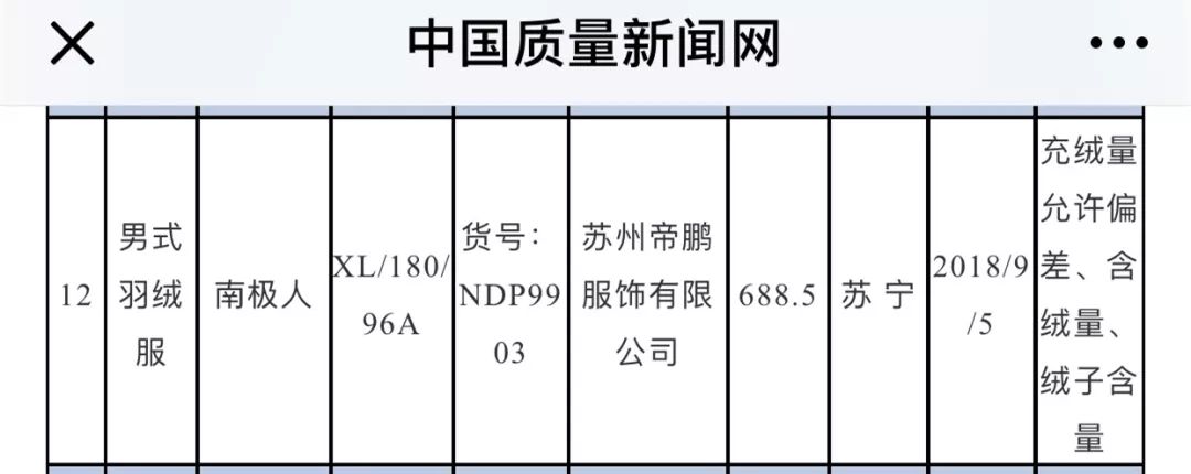 你網(wǎng)購的南極人、恒源祥，可能是正宗吊牌貨......