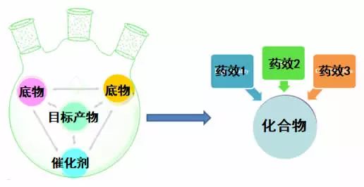 不用再談“艾”色變了！