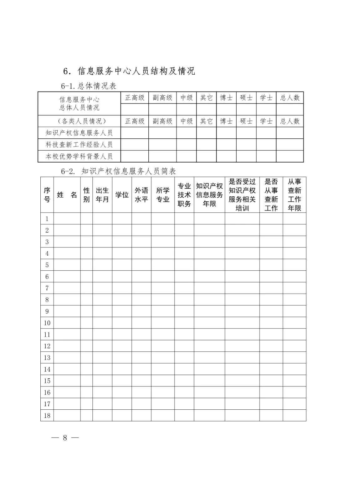 國(guó)知局辦公室、教育部辦公廳：2018高校國(guó)家知識(shí)產(chǎn)權(quán)信息服務(wù)中心遴選工作通知！