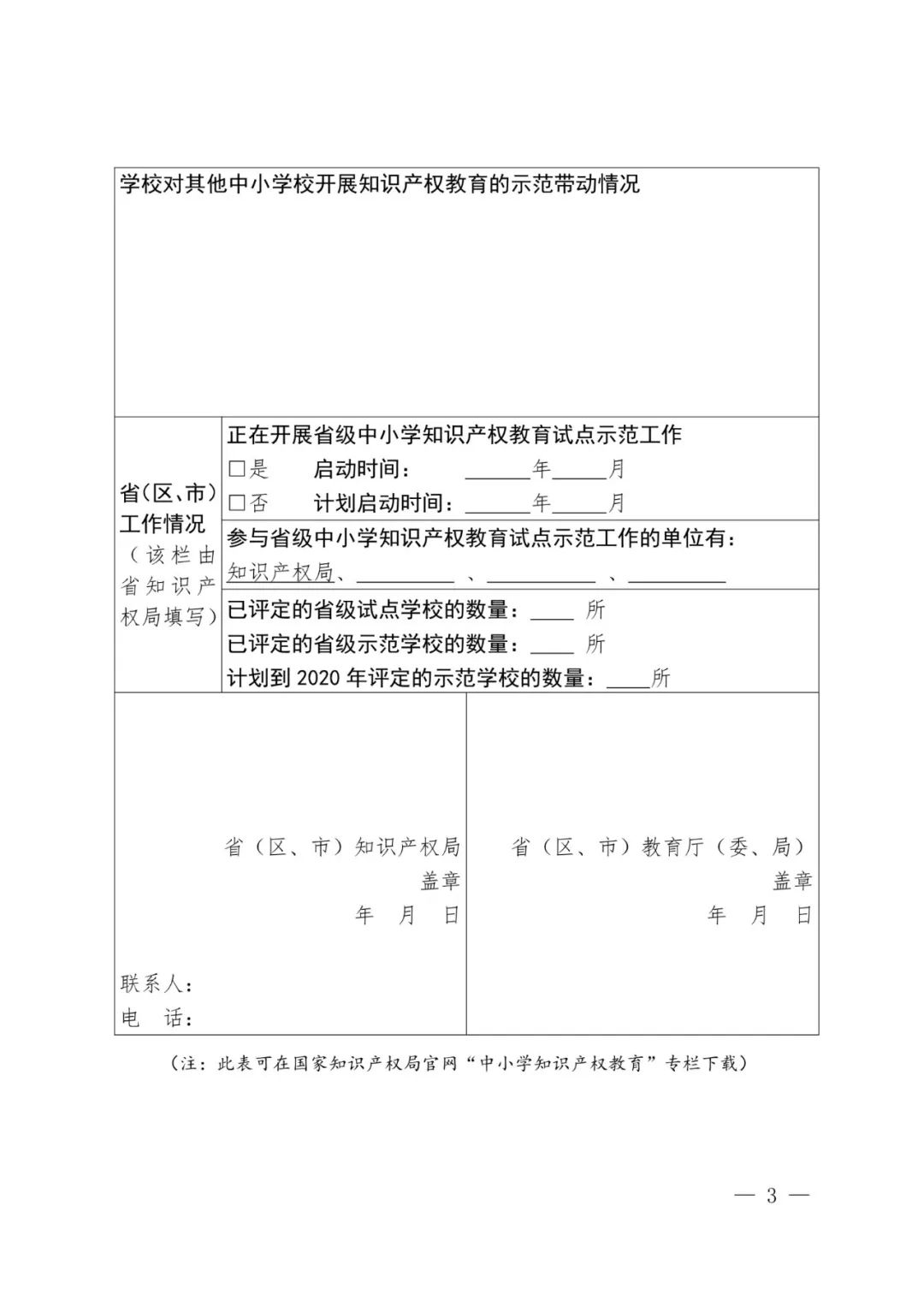 首批全國中小學知識產權教育示范學校評定工作通知（全文）