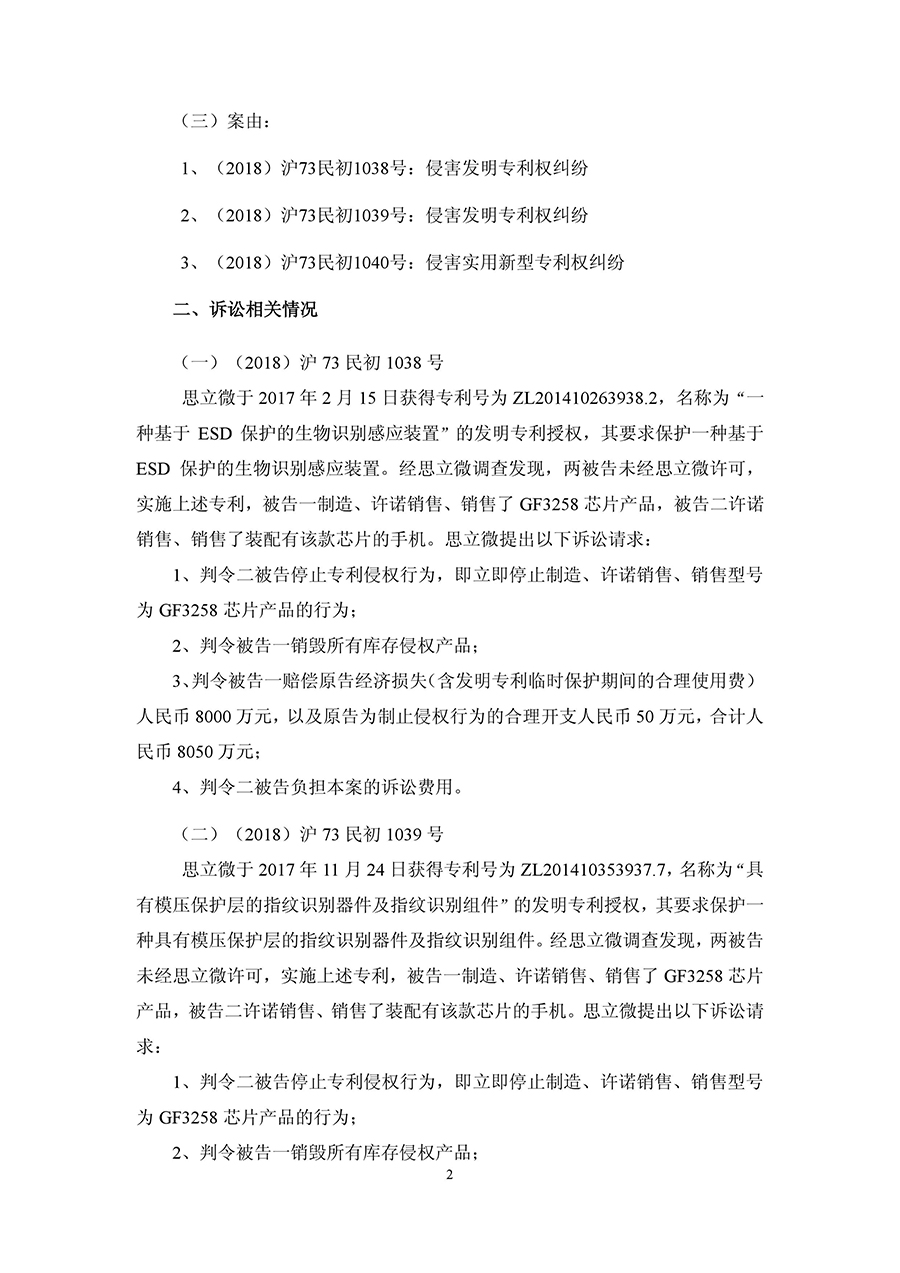 索賠2.4億元！思立微起訴匯頂科技、魅之族侵犯三項(xiàng)發(fā)明專利權(quán)