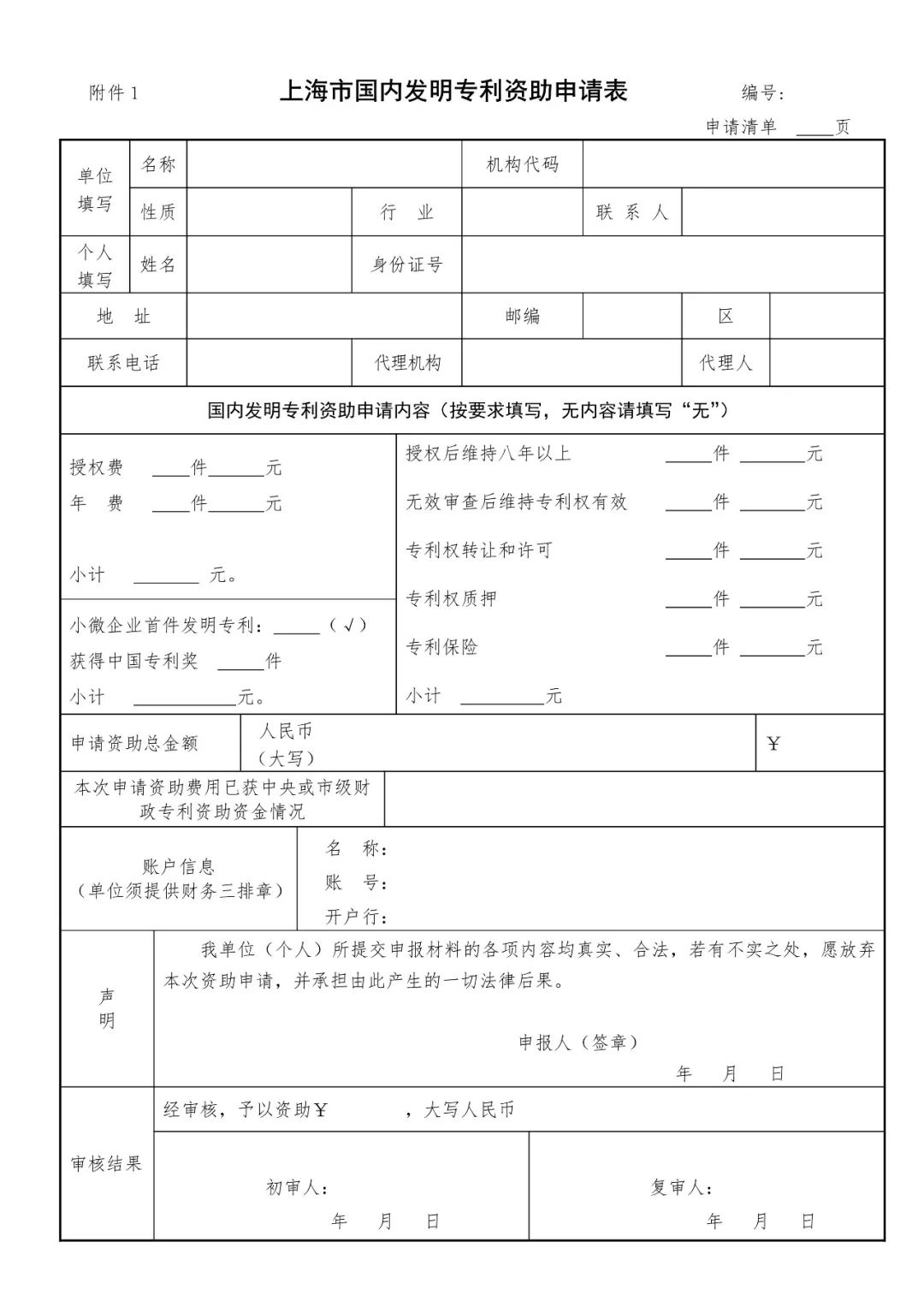 《上海市專(zhuān)利一般資助指南》全文（2019.1.1施行）