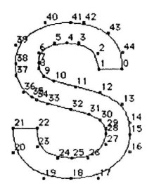 小議字庫(kù)的著作權(quán)問(wèn)題