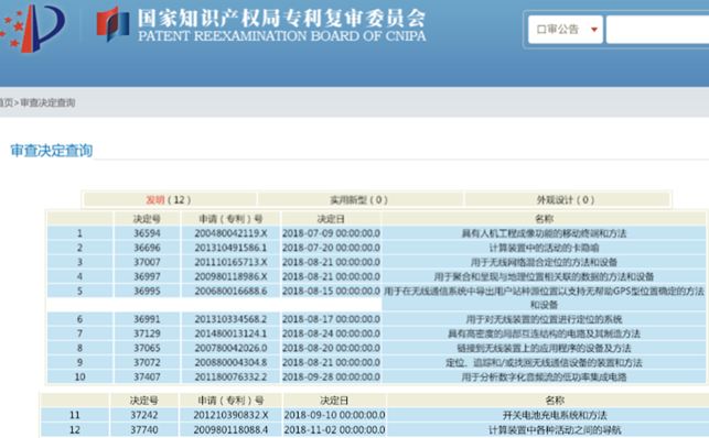 深度揭秘！高通如何接連在中德兩國贏得關(guān)鍵專利訴訟？