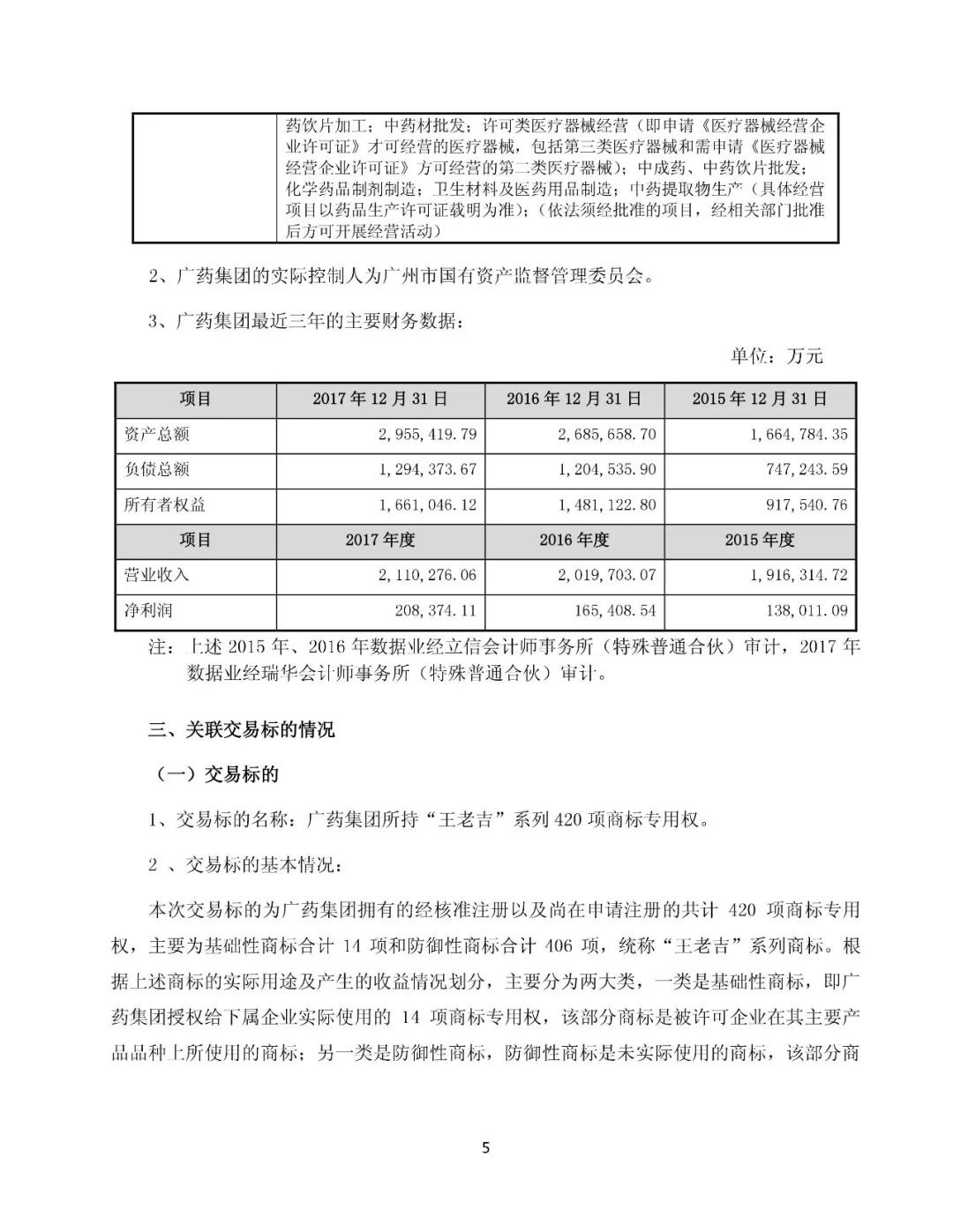 白云山擬13.89億元收購“王老吉”系列商標(biāo)（附：公告全文）