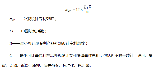 “外觀設(shè)計(jì)專利價(jià)值評(píng)估”的基本原理