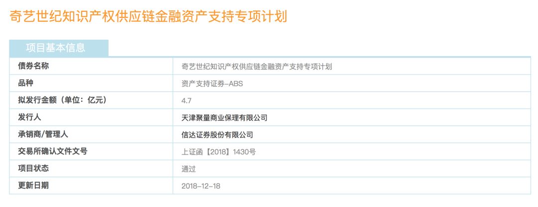 聽起來很復(fù)雜，愛奇藝的知識產(chǎn)權(quán)資產(chǎn)證券化項目究竟是什么？