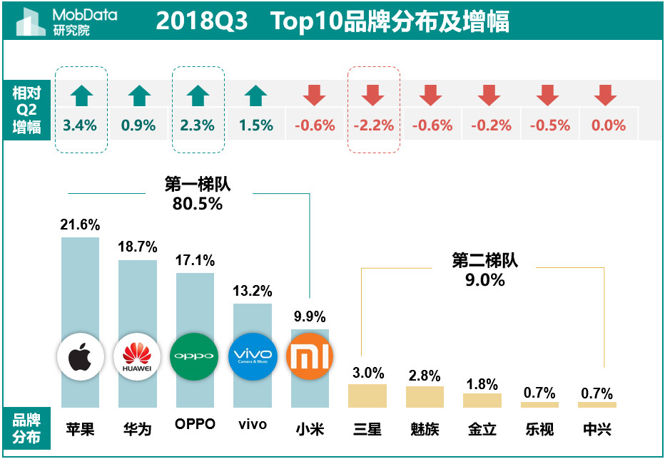 2019年27個全球科技趨勢