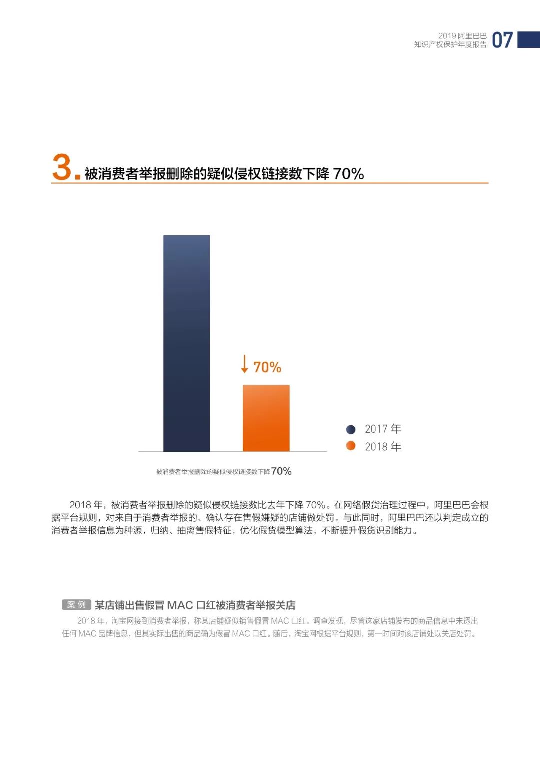 《2018阿里巴巴知識(shí)產(chǎn)權(quán)保護(hù)年度報(bào)告》全文發(fā)布！