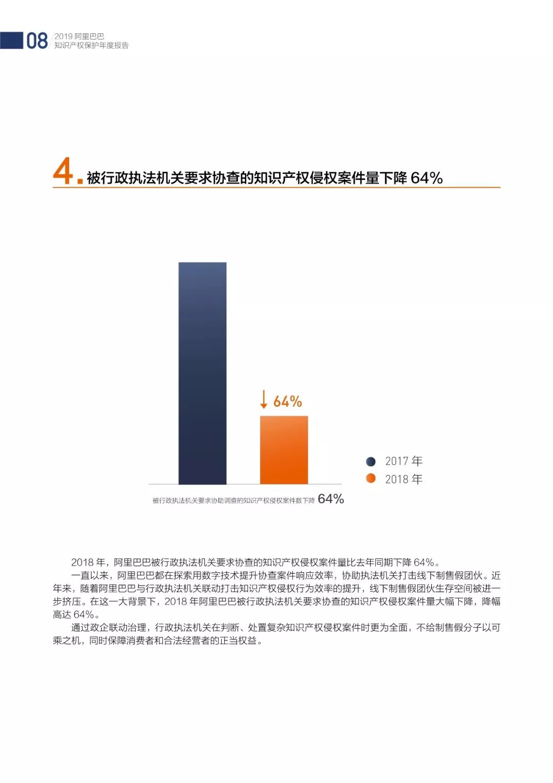 《2018阿里巴巴知識(shí)產(chǎn)權(quán)保護(hù)年度報(bào)告》全文發(fā)布！