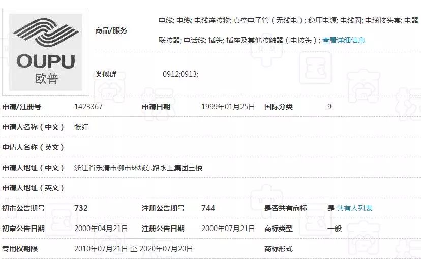 謹防馳名商標成為“霸王鞭”--“商標跨類使用中的商標侵權問題”專家研討會在京召開