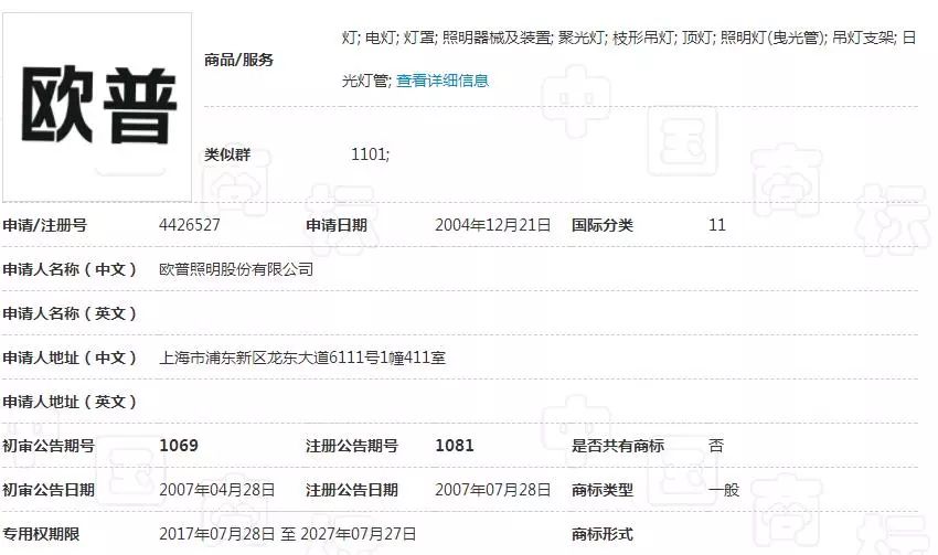 謹防馳名商標成為“霸王鞭”--“商標跨類使用中的商標侵權問題”專家研討會在京召開