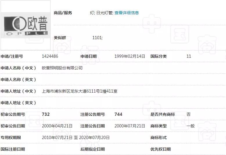 謹防馳名商標成為“霸王鞭”--“商標跨類使用中的商標侵權問題”專家研討會在京召開