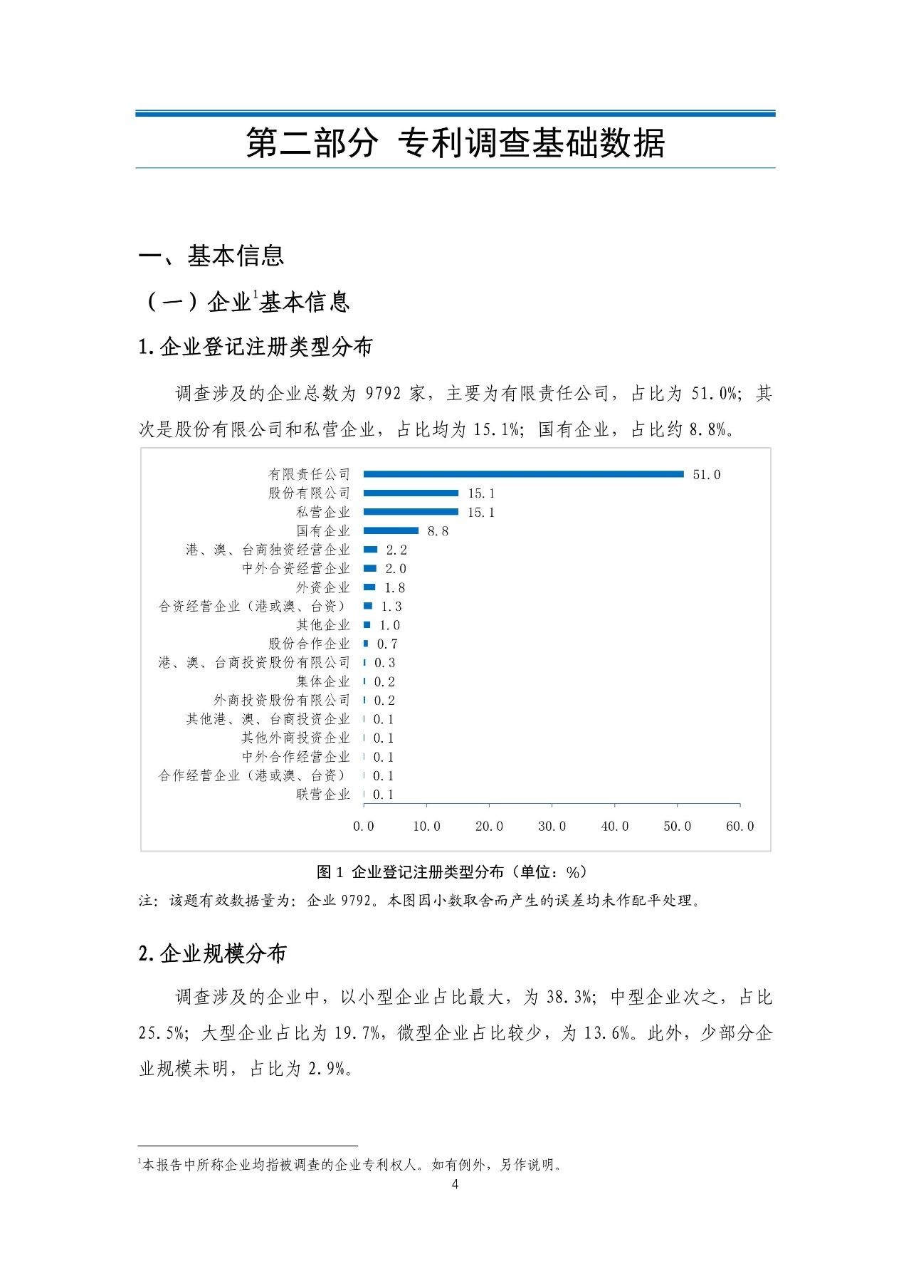 重磅！《2018年中國(guó)專(zhuān)利調(diào)查報(bào)告》發(fā)布?。ㄈ模? title=