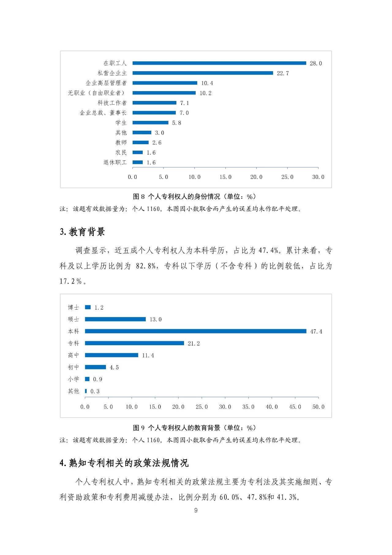 重磅！《2018年中國(guó)專(zhuān)利調(diào)查報(bào)告》發(fā)布?。ㄈ模? title=