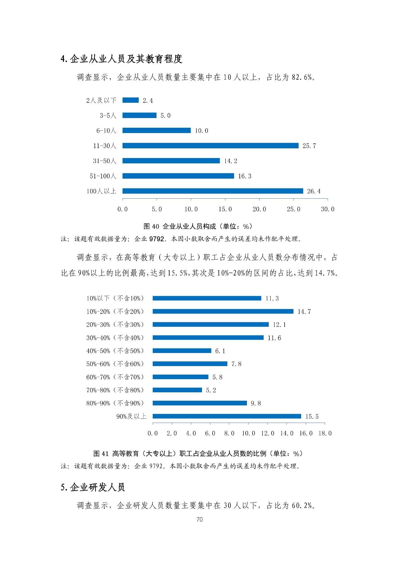 重磅！《2018年中國(guó)專利調(diào)查報(bào)告》發(fā)布?。ㄈ模? title=