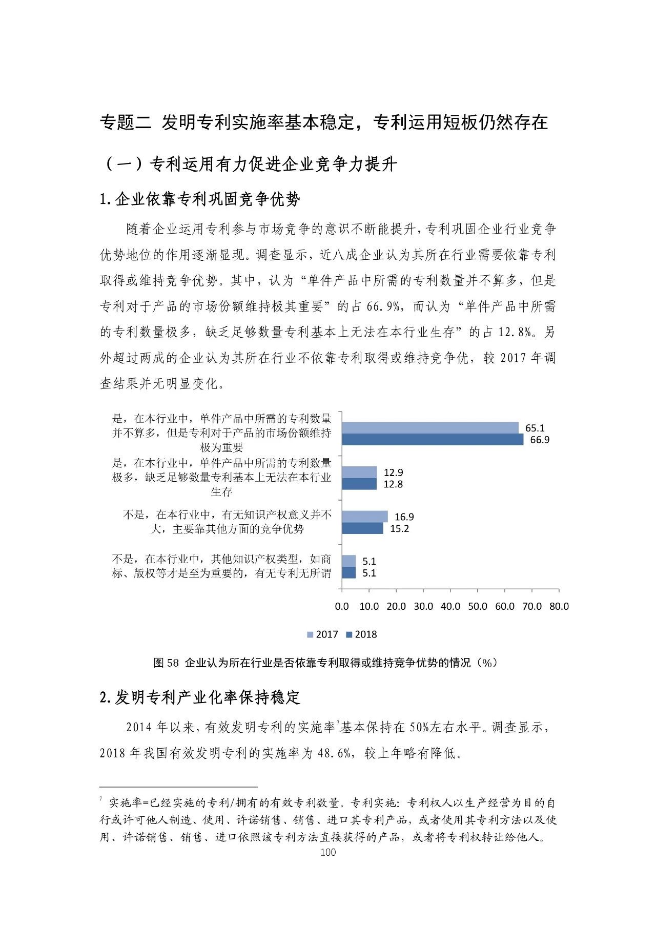 重磅！《2018年中國(guó)專(zhuān)利調(diào)查報(bào)告》發(fā)布?。ㄈ模? title=