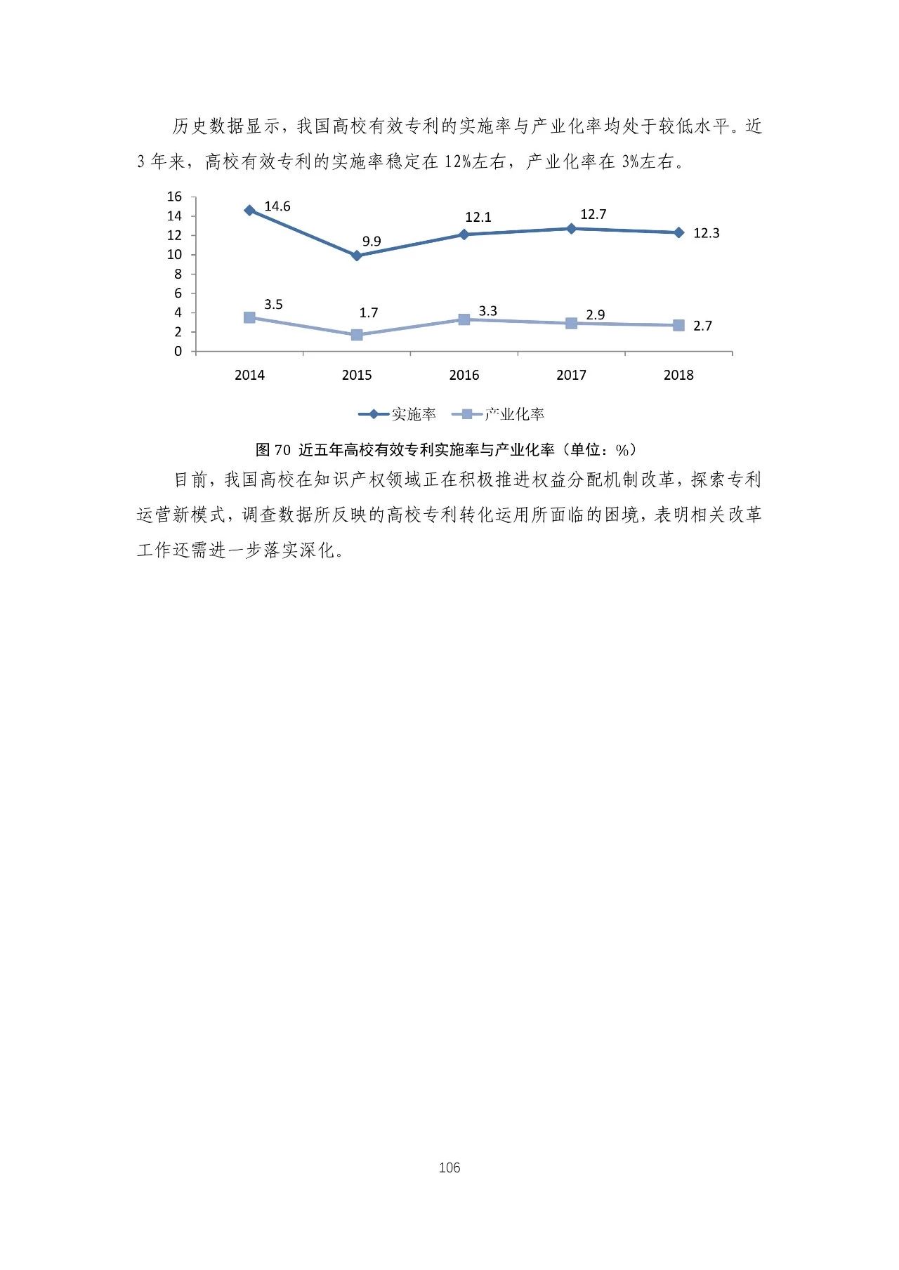 重磅！《2018年中國專利調(diào)查報告》發(fā)布?。ㄈ模? title=