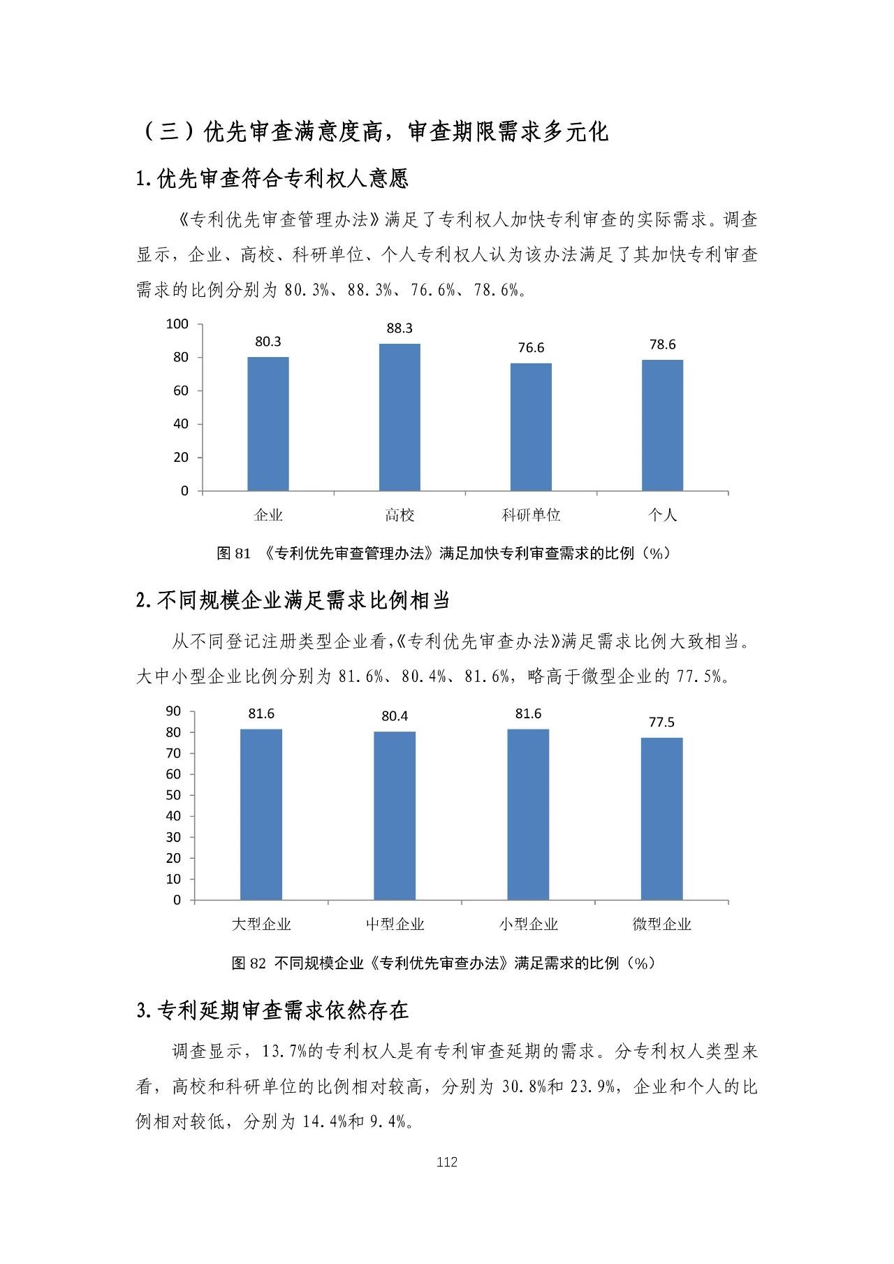 重磅！《2018年中國(guó)專(zhuān)利調(diào)查報(bào)告》發(fā)布?。ㄈ模? title=