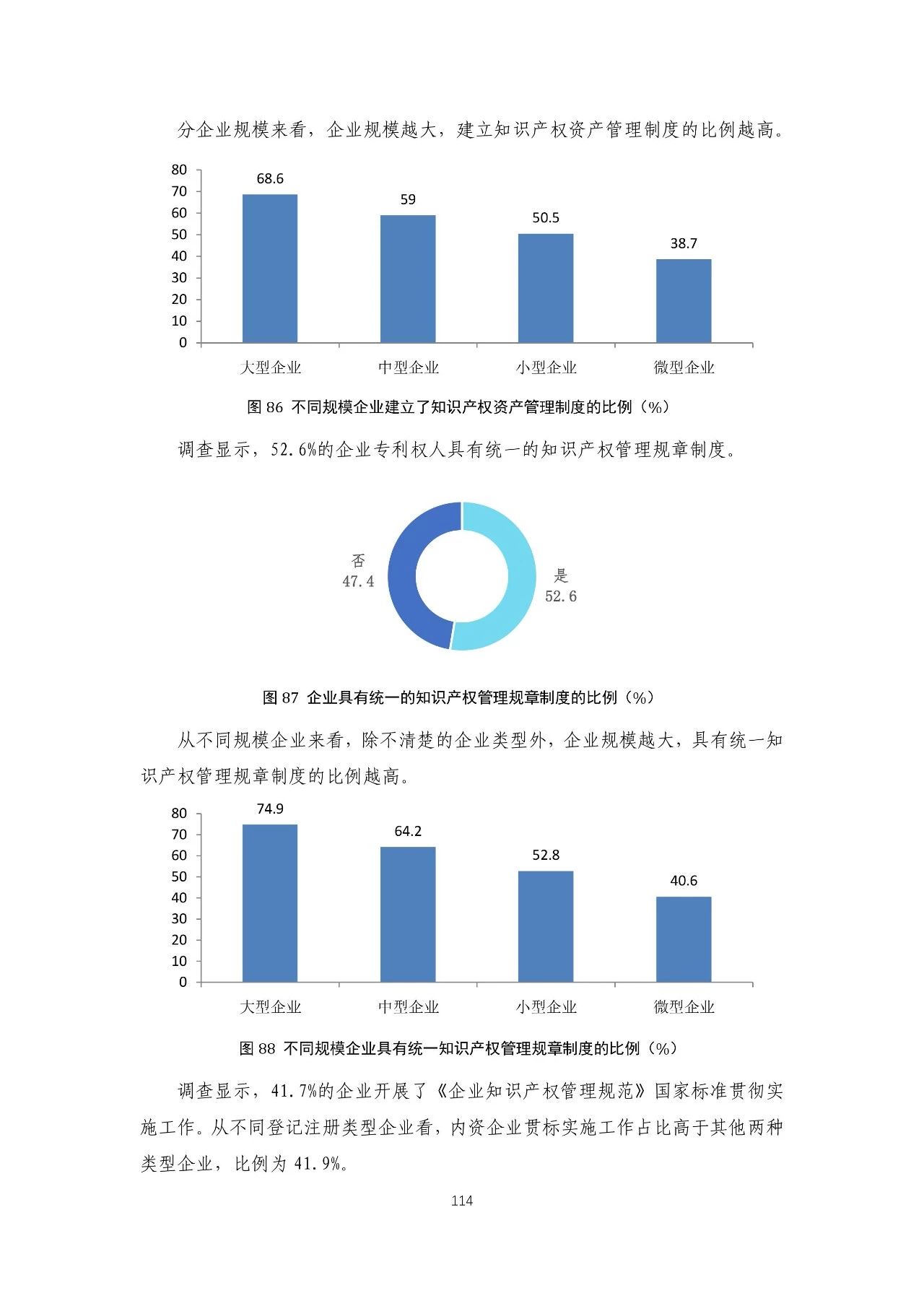 重磅！《2018年中國(guó)專(zhuān)利調(diào)查報(bào)告》發(fā)布?。ㄈ模? title=