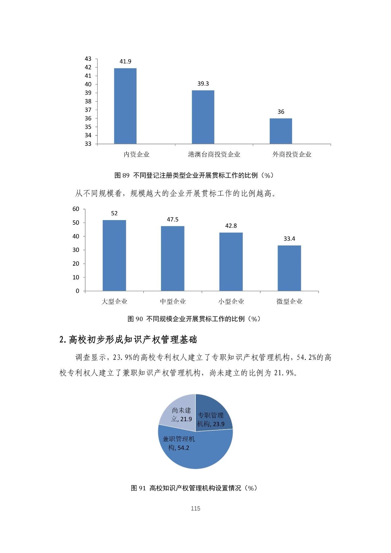 重磅！《2018年中國(guó)專(zhuān)利調(diào)查報(bào)告》發(fā)布！（全文）