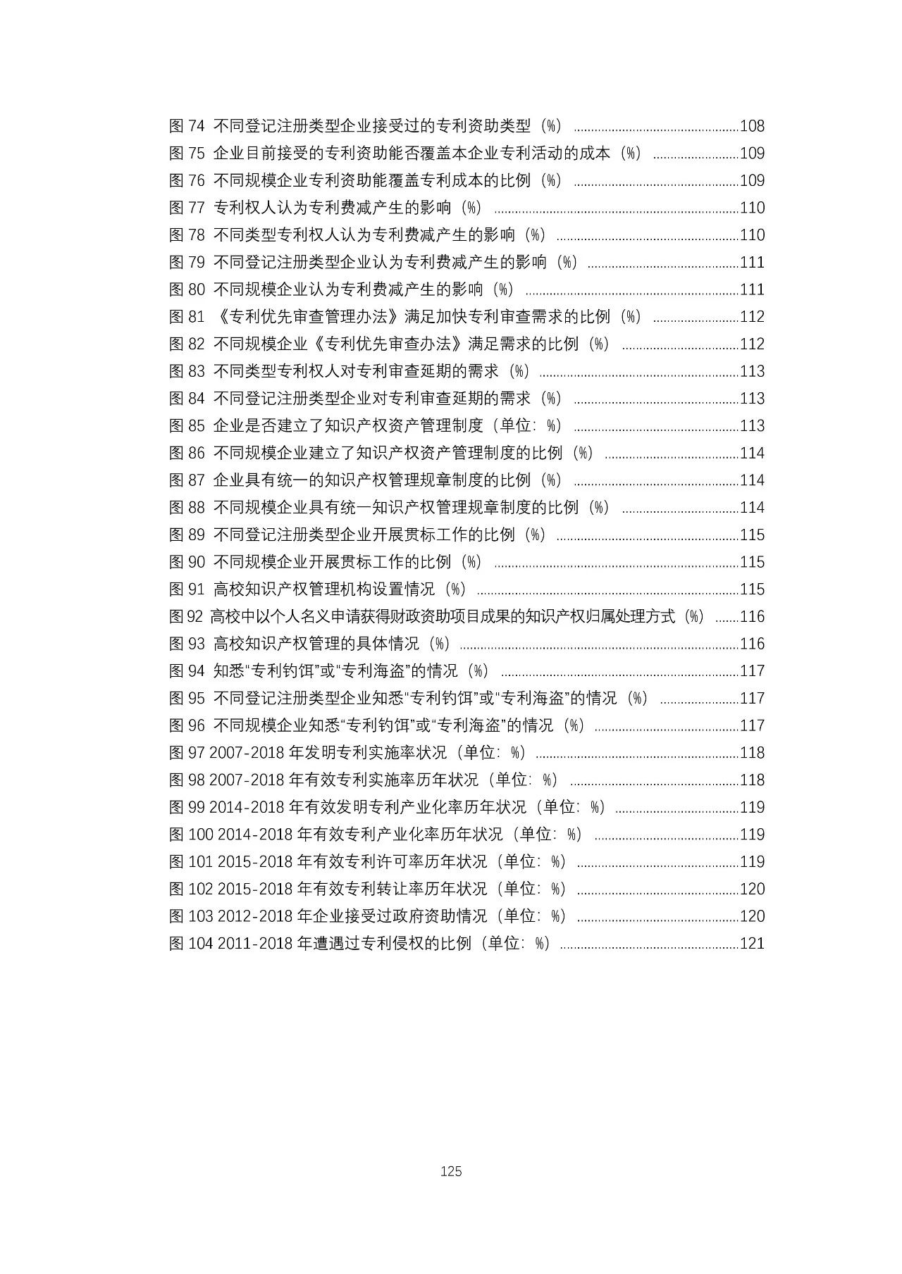 重磅！《2018年中國(guó)專(zhuān)利調(diào)查報(bào)告》發(fā)布?。ㄈ模? title=