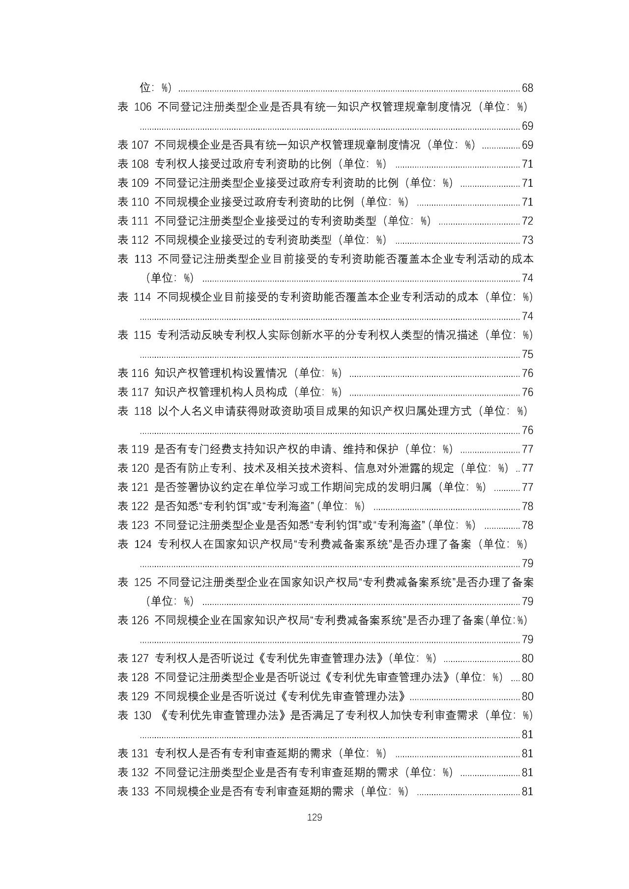 重磅！《2018年中國(guó)專(zhuān)利調(diào)查報(bào)告》發(fā)布！（全文）