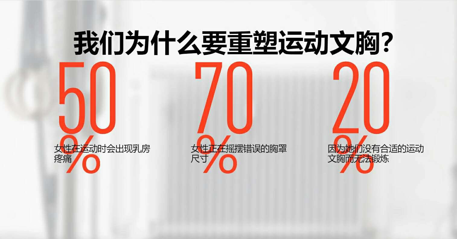 美國《時代周刊》: 2018年全球50大最佳發(fā)明