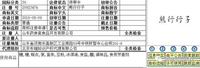 這些年，我們注冊過的“方言”商標