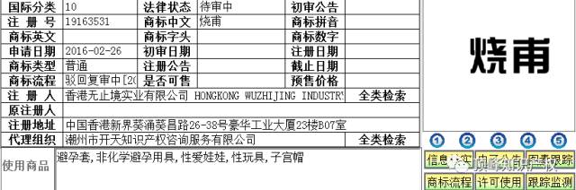 這些年，我們注冊過的“方言”商標