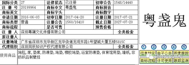 這些年，我們注冊過的“方言”商標