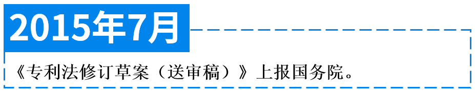 專利法第四次修改的“辛路”歷程