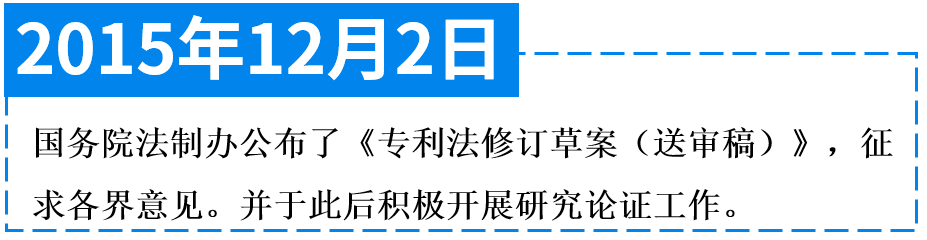 專利法第四次修改的“辛路”歷程