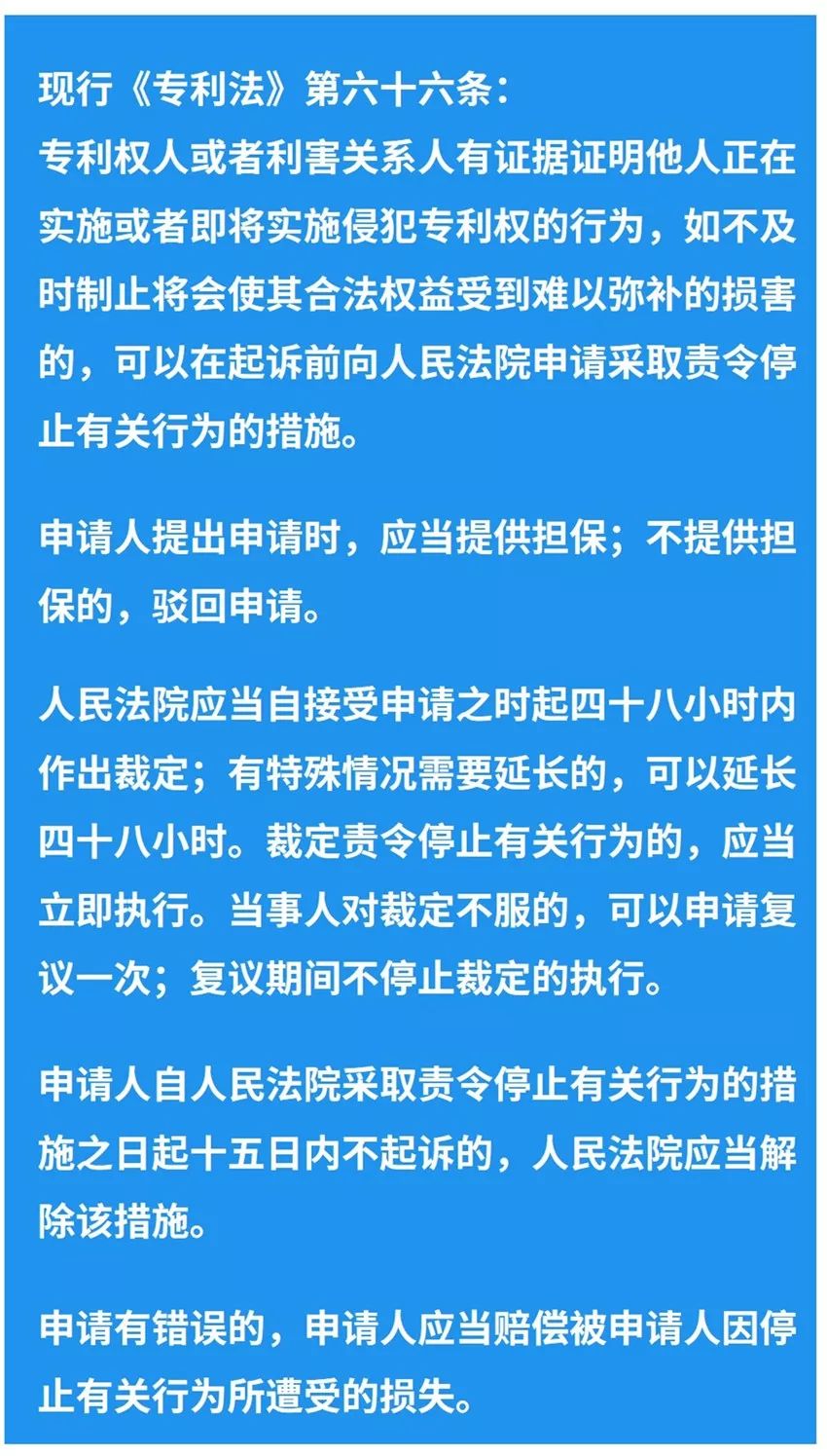 專利法第四次修改的“辛路”歷程