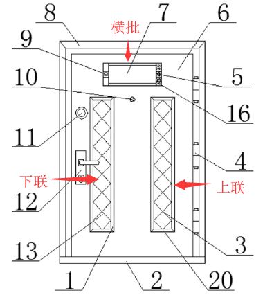 扒一扒春節(jié)假期那些好玩的專利申請