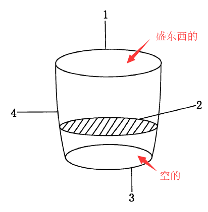 扒一扒春節(jié)假期那些好玩的專利申請