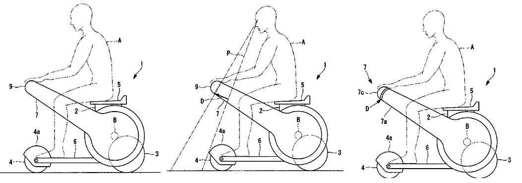 拿獎拿到手軟的智能電動輪椅專利分析