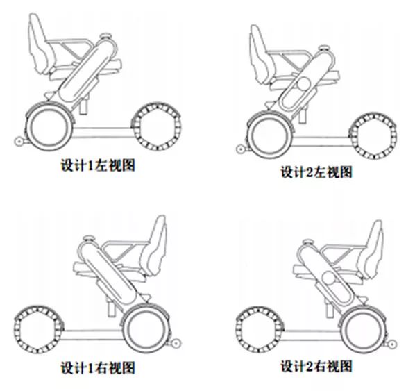 拿獎拿到手軟的智能電動輪椅專利分析