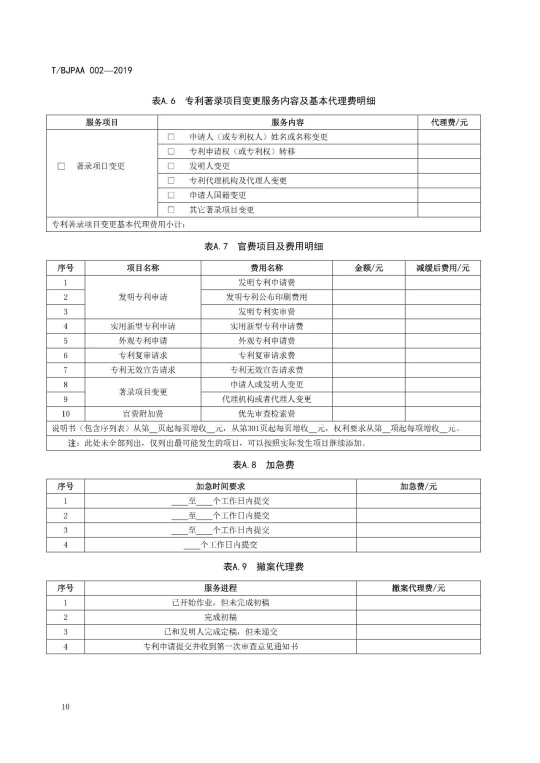 《專利代理服務商務往來文件規(guī)范》團體標準（全文）