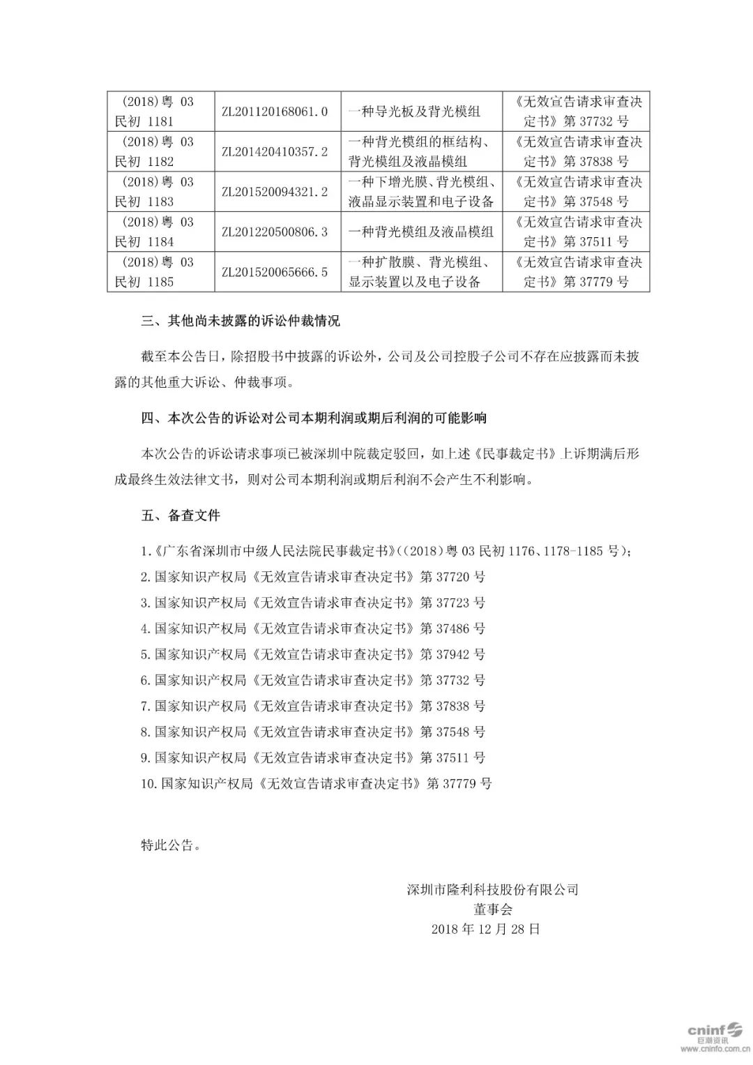 劇情大反轉(zhuǎn)！IPO前夕遭競(jìng)爭(zhēng)對(duì)手專利訴訟，涉案專利竟然被無效！