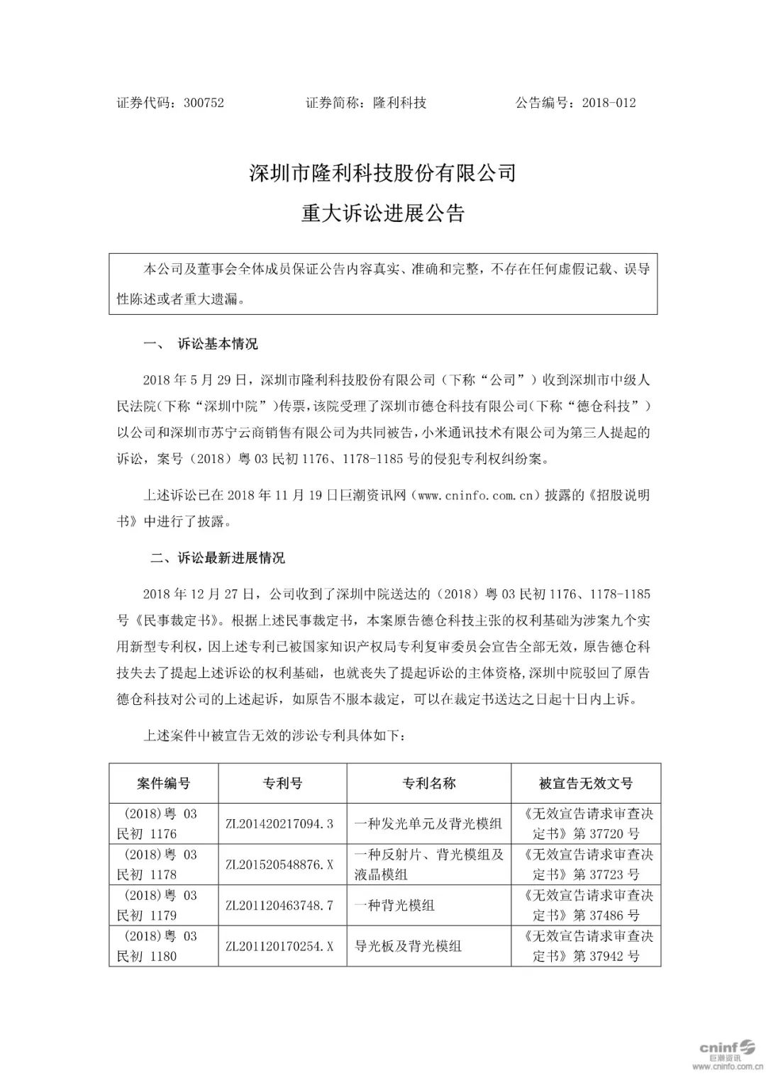 劇情大反轉(zhuǎn)！IPO前夕遭競爭對手專利訴訟，涉案專利竟然被無效！