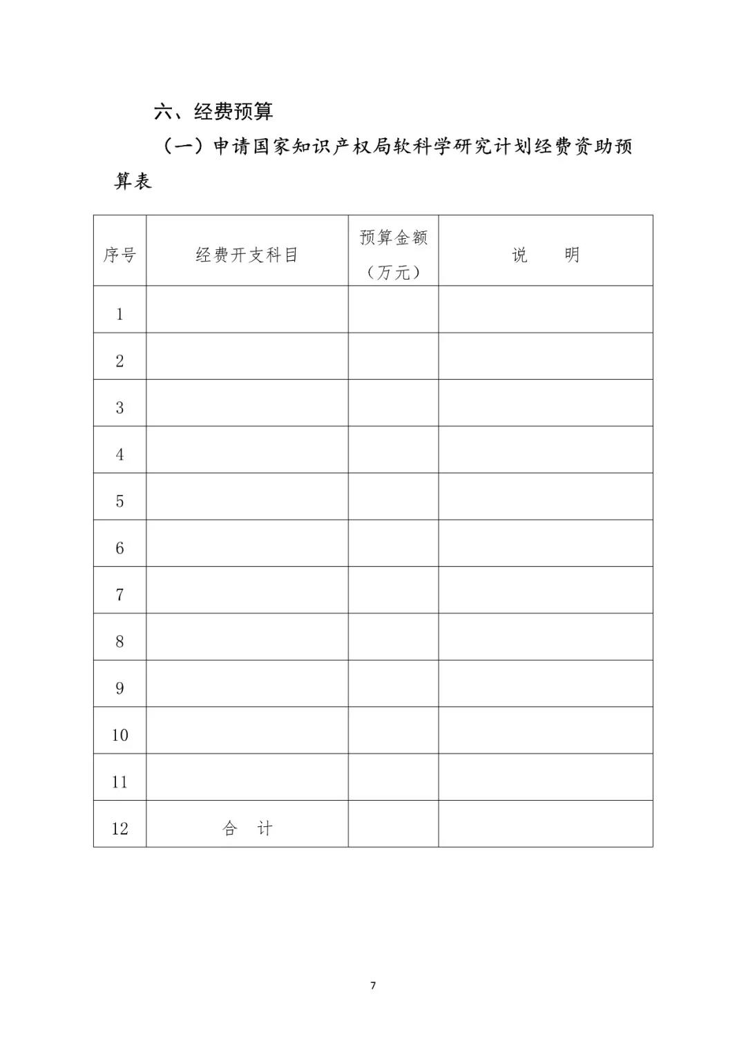 2019國家知識產(chǎn)權(quán)局課題研究項目通知（全文）