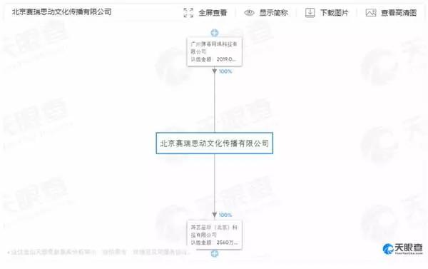 A 站搶注B站「嗶哩嗶哩」商標(biāo)，用于充氣娃娃！B站上訴被駁回