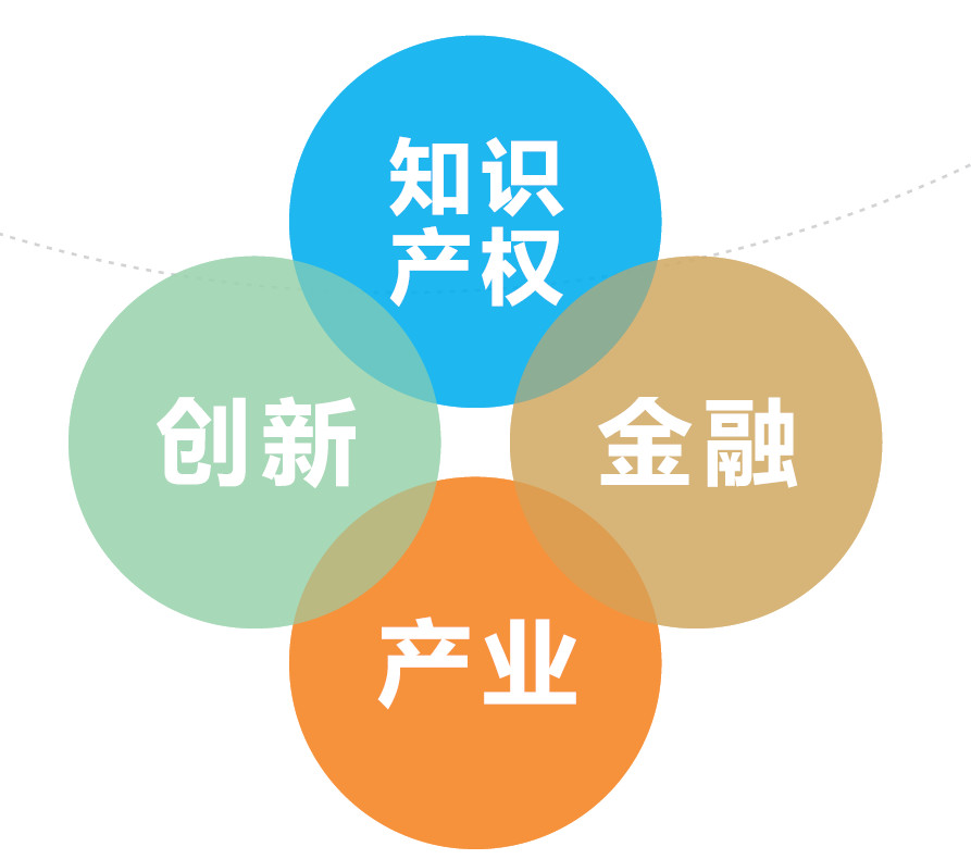 全球招聘！中國(guó)（南方）知識(shí)產(chǎn)權(quán)運(yùn)營(yíng)中心總經(jīng)理