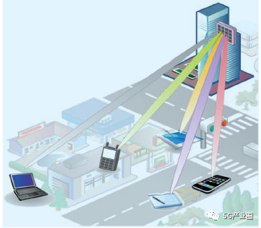 國內(nèi)5G工程建設(shè)面臨的6大挑戰(zhàn)