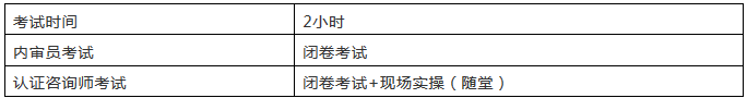 “2019年知識產(chǎn)權(quán)管理體系內(nèi)審員及認(rèn)證咨詢師培訓(xùn)”通知